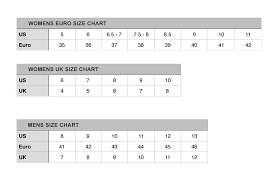 Keds Size Chart Bedowntowndaytona Com