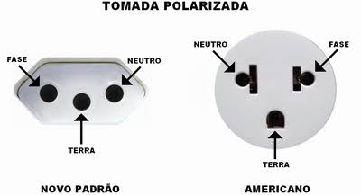 Resultado de imagem para choque no computador