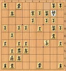 藤井聡太棋聖に挑戦する棋聖戦は６月６日に開幕します。 次は藤井二冠 名人防衛の渡辺三冠「もう1カ月頑張る」：朝日新聞デジタル それとも休憩か。 【速報】強気に受けた名人、ai評価は優勢 最終盤へ：朝日新聞デジタル asahi.com/articles/asp5x… æ£‹è– æˆ¦ é€Ÿå ±