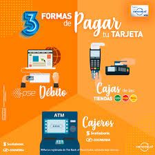 Tarjetas de crédito, préstamos, cuentas, inversión, seguros y más. Tarjeta Cencosud Colombia å†™çœŸ Facebook