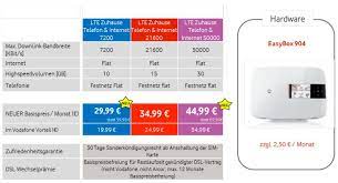 I live in an area of osnabrück, germany, and i use vodafone lte zuhause (internet with severel local area phone nummers, all conected about an vodafone mobil cell, and the avm fritzbox (or an vodafone box). Vodafone Lte Tarife Preise Gesenkt Maxwireless De