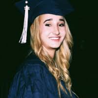 1100+ profils pour “Kravetz”