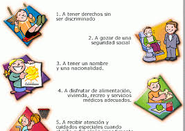 Los niños tienen derecho a vivir en un contexto seguro y protegido que preserve su bienestar. Los Ninos Y Ninas Tienen Derecho A Psico Y Ayuda