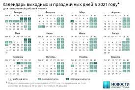 До сегодняшнего дня россияне должны были отдыхать по три дня в каждые майские праздники: Minsoctruda Opublikovalo Proizvodstvennyj Kalendar Na 2021 God Novosti Pridnestrovya