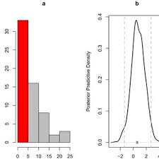 Image result for Lycium pilifolium