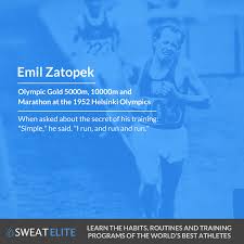 We did not find results for: Sweat Elite Many Runners Still Consider Emil Zatopek The Facebook