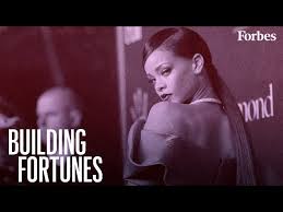 Rihanna, one of the most publicly charitable celebrities, has donated upwards of $8 million to coronavirus relief efforts. 8pdzos Vn9kaxm