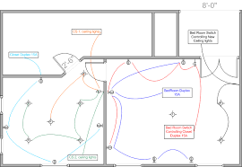 Unique wiring a bedroom circuit diagram wiringdiagram. 1 Bedroom For House Wiring Diagrams Willys Wagon Wiring Harness Bege Wiring Diagram