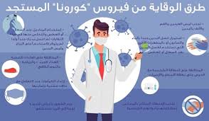 يتسبب فيروس كورونا في العديد من التأثيرات السلبية على صحة الجسم، وتختلف هذه التأثيرات وفقاً لمرحلة المرض. Ø§Ù„Ø§Ø±Ø´Ø§Ø¯Ø§Øª Ø§Ù„ÙˆÙ‚Ø§Ø¦ÙŠØ© Ù…Ù† ÙÙŠØ±ÙˆØ³ Ø§Ù„ÙƒÙˆØ±ÙˆÙ†Ø§ Ø§Ù„Ù‡ÙŠØ¦Ø© Ø§Ù„Ø¹Ø§Ù…Ø© Ù„Ù„Ø¥Ø³ØªØ¹Ù„Ø§Ù…Ø§Øª
