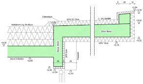 Eine auskragende ebene lässt das gebäude scheinbar über dem boden schweben. Auskragende Betonplatte An Attika Bauforum Auf Energiesparhaus At