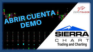 Abrir Cuenta Demo En Sierra Chart Con El Broker Amp Futures