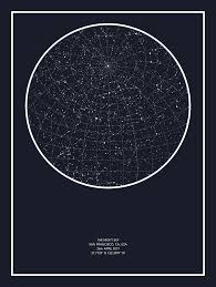 twinkle twinkle little star the best spot for stargazing