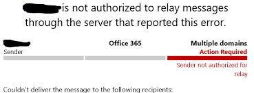 This document specifies an internet standards track protocol for the. Office 365 Dl Relay Issues Microsoft Tech Community