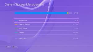 Has This Ps4 Not Enough Free Space Been Addressed Neogaf