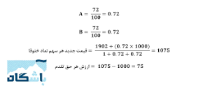 نتیجه تصویری برای آیا شرکا حق حذف سرمایه‌گذار را دارند؟