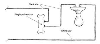 Wiring your light switches sounds like a headache for another person (a professional electrician, to be more specific), but it can become a simple task when some groundwork is laid out for you, as what i. Are Switches Connected With A Neutral Wire Quora