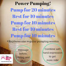 Power Pump Your Way To More Milk The Milk Meg