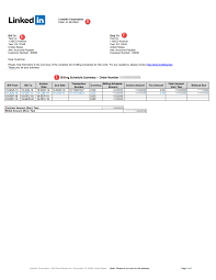 Simple invoice template dalam format ms word. Understand Your Invoice Amounts For Corporate Billing Bantuan Solusi Pemasaran