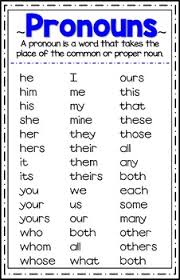 pronoun anchor chart worksheets teaching resources tpt