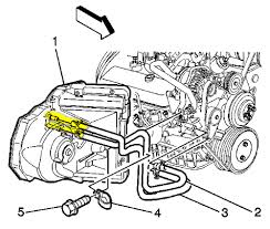 .the 1998 gmc safari, this service manual has detailed illustrations as well as step by step instructions,it is 100 percents complete and intact. I Need To Replace The Heater Coil In My 1998 Chevy Astro Van Where Is It Located Is This A Job That A Non Mechanic Can