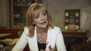 Nóra szily was born on april 20, 1965 in szombathely, hungary. Szorakoztatva Edukalni Interju Szily Nora Ismert Tevessel