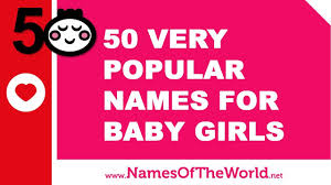 ( majestic, the increaser, or venerable.) alex is a short form of alexander. 50 Girl Names That Start With Z The Best Baby Names Www Namesoftheworld Net Youtube