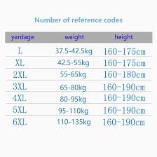 Amazon.co.jp: 包茎手術用保護カバー 男性下着 割礼保護カバー 摩擦軽減 大人用家庭用換気孔 炎症防止 (A XXXX) : ドラッグストア