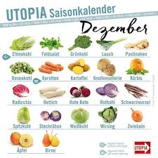 In Unserem Monatlichen Saisonkalender Erfahrt Ihr Welches Obst Und Gemuse Man Gerade Aus Heimischem Anbau Kaufen Kann Im Dezember Gibt Es Vermehrt Lagerware Ein Saisonkalender Obst Und Gemuse Saisonkalender Obst Saisonkalender