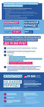Komu Polozhena Vyplata Po Bezrabotice 19 500 Rublej Obyasnyaet Centr Zanyatosti Moskvy Departament Truda I Socialnoj Zashity Naseleniya Goroda Moskvy