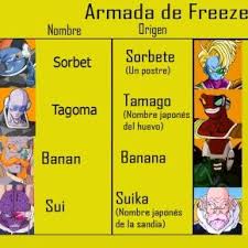 Create good names for games, profiles, brands or social networks. Dragon Ball Super Navy Freezer The Meanings Of Their Names Anime360riseable