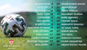 Spor toto süper lig ekiplerinden demir grup sivasspor, bursa'da faaliyet gösteren halıca firmasıyla 1 yıllık sponsorluk sözleşmesi imzaladı. Yeni Sezon Forma Numaralarimiz Belli Oldu Demir Grup Sivasspor Kulubu Resmi Internet Sitesi