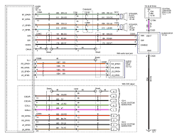 A schematic, or schematic 1966 ford radio wiring diagram, can be a illustration of the weather of the system making use of summary, graphic symbols in lieu of realistic photographs. Diagramsample Diagramformats Diagramtemplate Electrical Wiring Diagram Trailer Wiring Diagram Pioneer Car Stereo