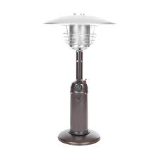 Maybe you would like to learn more about one of these? 8 Best Tabletop Patio Heaters In 2021 Reviews Top Picks Hvac For Home