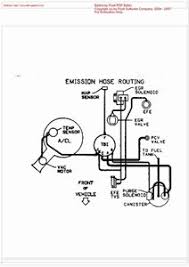 1991 oldsmobile ciera problems and repair information. Cutlass Engine Diagram Questions Answers With Pictures Fixya