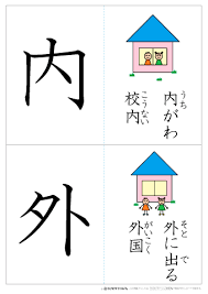 ボード 漢字與圖形 のピン