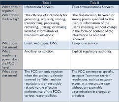 open internet law for humans