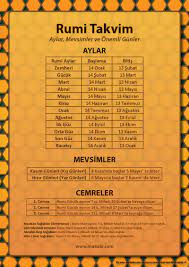 Şehâdet etmek, namaz kılmak, zekât vermek, oruç tutmak ve hacca gitmektir. Rumi Takvim Nedir Rumi Takvimin Ozellikleri Nelerdir