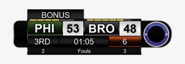 Besides nba 2020/2021 scores you can follow 150+ basketball competitions from 30+ countries around the world on flashscore.com. Shot Clock Up To 7 Timeout Indicators And 2 Additional Live Score Basketball Scoreboard Free Transparent Png Download Pngkey