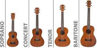 Here are the four things you need to know to read a chord chart: What Ukulele Should A Beginner Buy By Joel Matthews