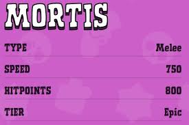 Y llegados a este punto debemos decir que recibimos todo tipo de consultas acerca del título. Guia Mortis Como Usar Pontos Fortes E Fraquezas Brawl Stars Amino Oficial Amino