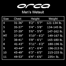 19 Explicit Orca Tri Suit Size Chart