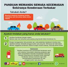 Maybe you would like to learn more about one of these? Akademi P S Samy Sdn Bhd Posts Facebook