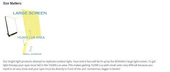 Northern Light Technology Boxelite 10000 Lux Bright Light Therapy Light Box Black Details Can Be Found By Clicking On Light Therapy Light Box Bright Lights