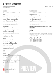 Hillsong Worship Broken Vessels Chord Chart In G P 1 Ukulele Worship Songs Guitar Chords For Songs Ukulele Chords Songs