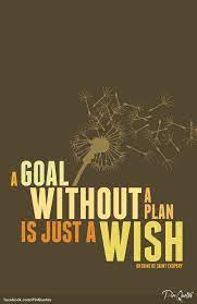 Inspirational Quote Canvas Art - "A Goal Without A Plan Is Just A Wish" … |  Printable Inspirational Quotes, Inspirational Quotes About Success,  Inspirational Quotes