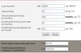 Check spelling or type a new query. Jual Beli Kereta Cara Trade In Kereta Yang Belum Habis Bayar