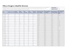 Circumstantial Excel Chart For Weight Loss Free Weight Loss