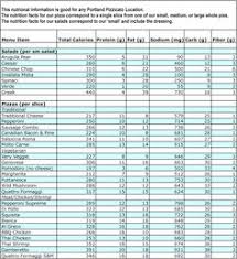 99 Best Calorie Chart Images Calorie Chart Food Charts