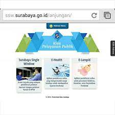 • ssw.surabaya.go.id is mostly visited by people located in indonesia. Facebook