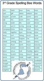 The spelling bee word list for 3rd graders will challenge students, and help them overcome those very challenges at the same time. 3rd Grade Spelling Bee Words